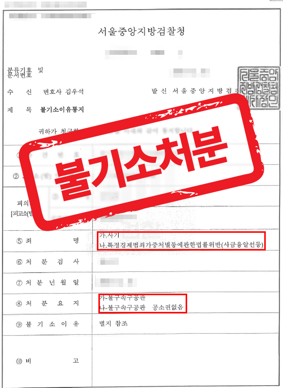 금융기관 직원의 편법 꺾기 사기 사건, 불구속·합의로 실형을 막은 사례  — 형사 전문 변호사의 실전 변론