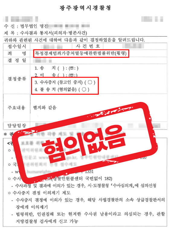 200억대 특경법위반 횡령 혐의로 고발되었으나 무혐의 받은 사례 — 형사 전문 변호사의 실전 변론