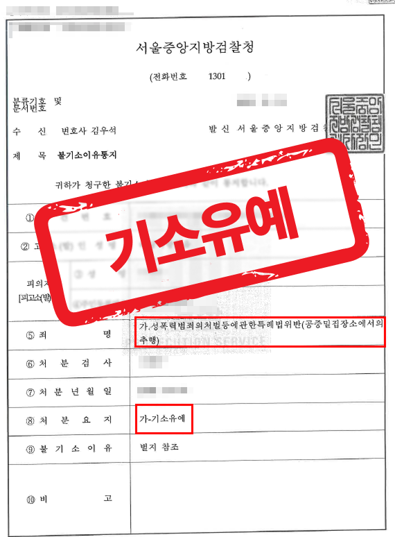 공중밀집장소 강제추행, 기소유예로 형사처벌 막아낸 사례 — 성범죄 전문 변호사의 실전 변론