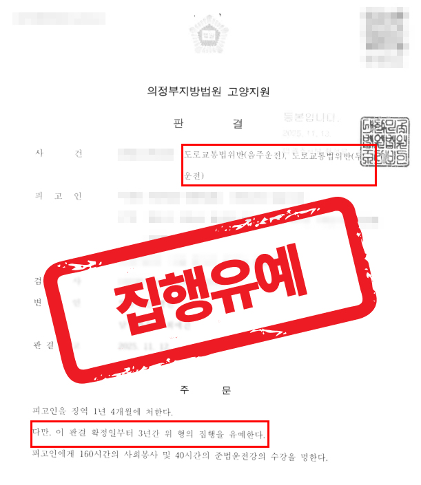 10년 내 2번째 음주운전 및 무면허운전, 실형 위기에서 집행유예 받은 사례 — 음주운전 전문 변호사의 실전 변론