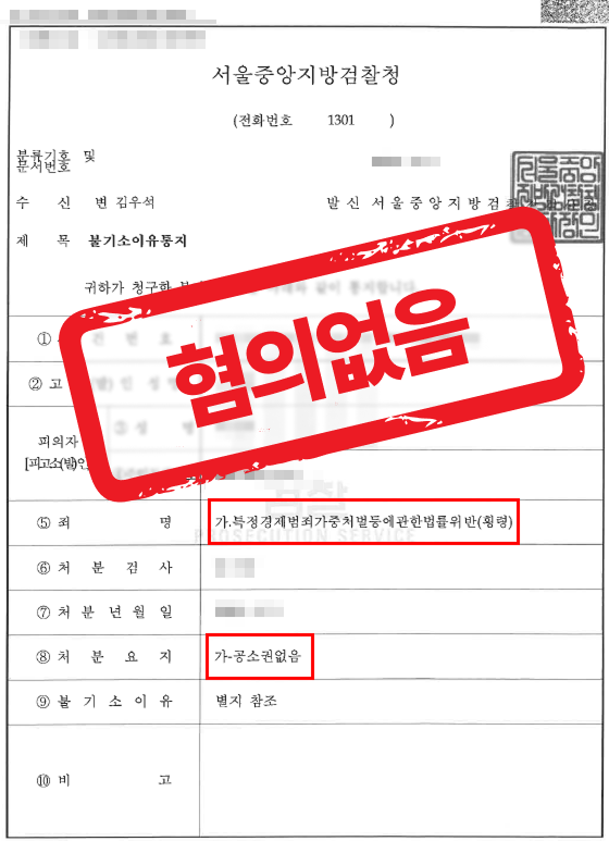 85억 횡령, 일부 기소 후 추가 고소된 사건에서 불기소처분 받은 사례 — 형사 전문 변호사의 실전 변론