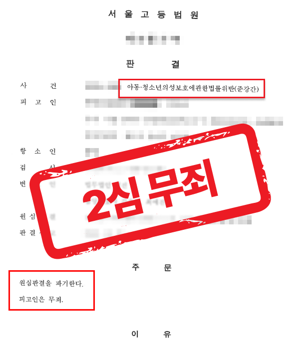 아청 준강간 혐의 1심 징역 2년 6월 실형, 항소심에서 무죄로 뒤집은 사례 — 성범죄 전문 변호사의 실전 변론