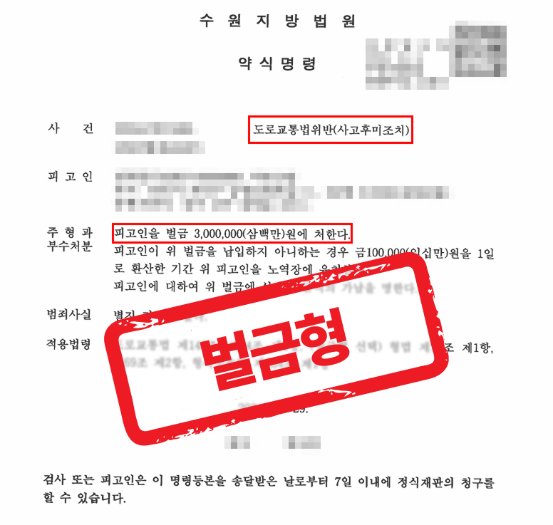 음주 전력 있는 사고후미조치, 집행유예·실형 없이 벌금형으로 마무리한 사례 — 음주운전 전문 변호사의 실전 변론