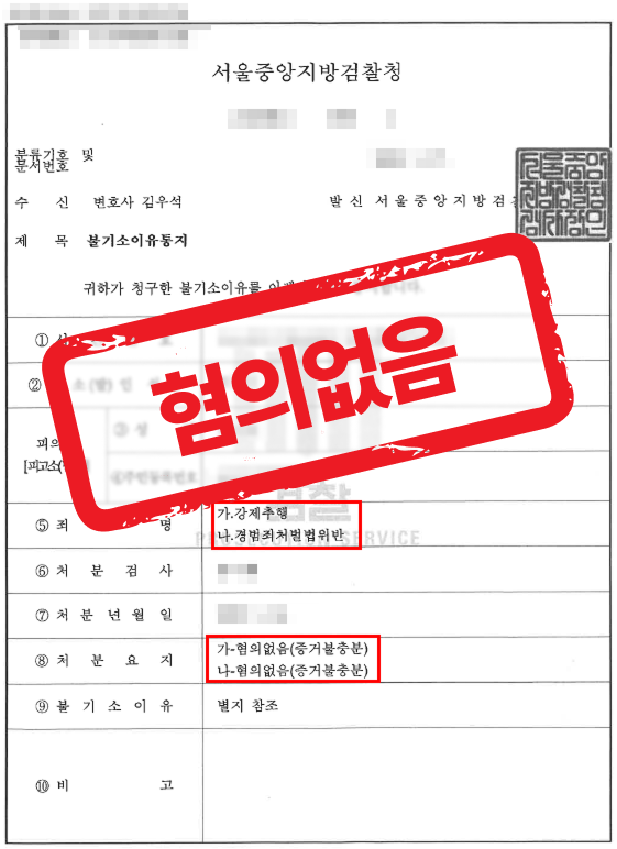 세탁소 분쟁 중 강제추행 · 경범죄 고소, CCTV와 현장 맥락으로 무혐의 받은 사례 — 성범죄 전문 변호사의 실전 변론