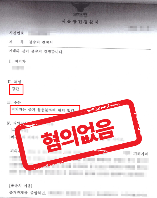 헌팅 만남 후 강간 고소, 성관계 당시 녹취로 무혐의 받은 사례 — 성범죄 전문 변호사의 실전 변론