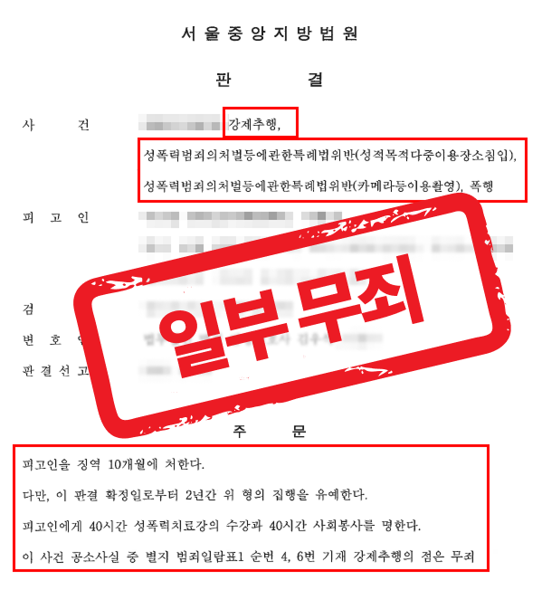 직장 내 상습 강제추행, 몰카 등의 혐의로 고소되었으나 일부 무죄 받고 나머지는 집행유예 받은 사례 — 성범죄 전문 변호사의 실전 변론