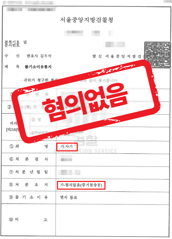 자동차 리스 사기 공범 혐의, 오히려 피해자임을 입증해 불기소 이끌어낸 사례 — 형사 전문 변호사의 실전 변론