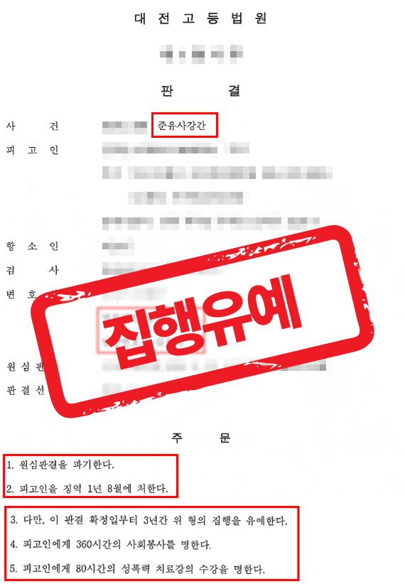 준유사강간 기소 사건, 항소심에서 집행유예 · 신상공개 면제 · 취업제한 면제 획득한 사례 — 성범죄 전문 변호사의 실전 변론