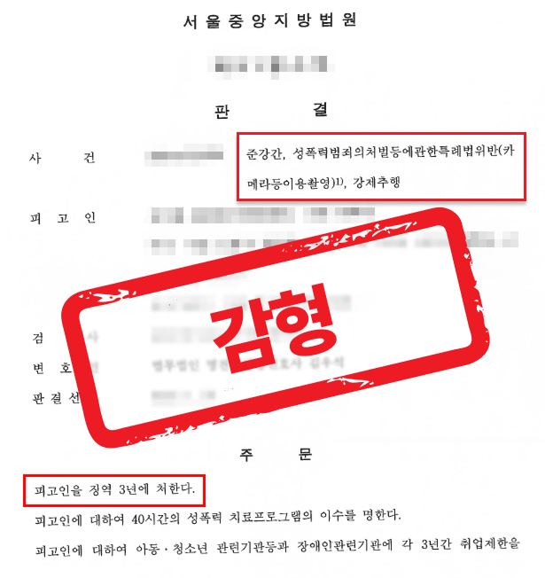 준강간 · 카메라이용등촬영죄· 강제추행 사건, 법정 최저형을 이끌어낸 사례 — 성범죄 전문 변호사의 실전 변론