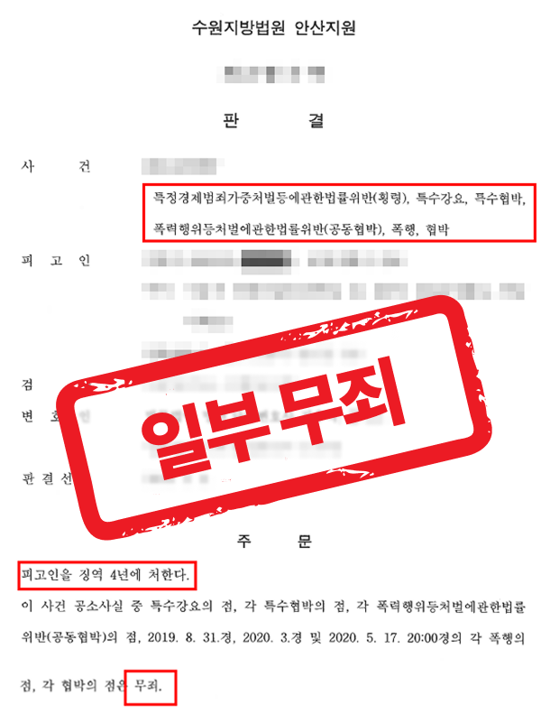 36억 원대 횡령 기소, 특수강요·특수협박 등 다수 혐의 전부 무죄 이끌어낸 사건 — 형사 전문 변호사의 실전 변론