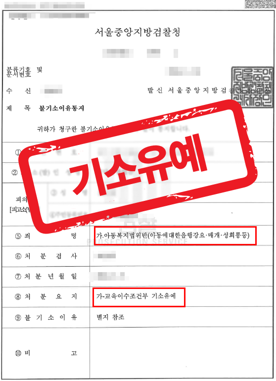아동 대상 성희롱 발언으로 고소된 대학생 기소유예 받은 사례 – 성범죄 전문 변호사의 실전 변론